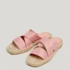 Flat Sandals with Crossed Straps Flat Sandals with Crossed Straps