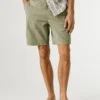 Relaxed Fit Poplin Shorts