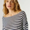Striped Knit Jumper