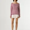 Striped Knit Jumper