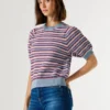 Striped Knit Jumper Striped Knit Jumper