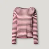 Striped Knit Jumper