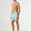 Swim Shorts All-Over Monogram Swim Shorts All-Over Monogram